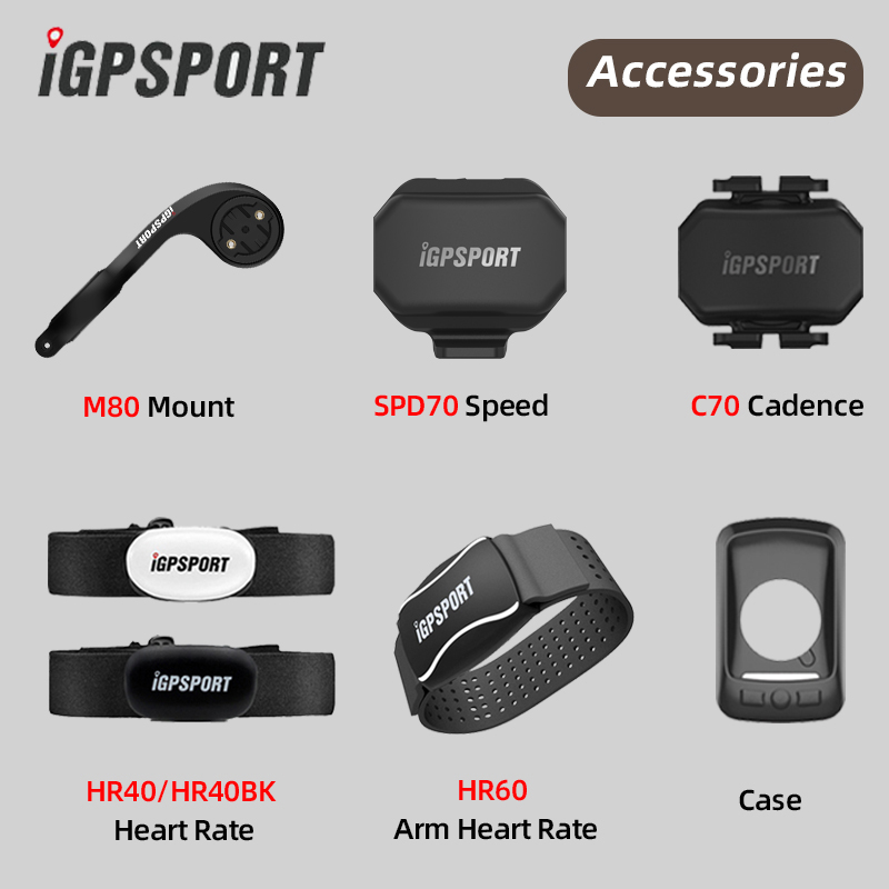 Cycling Heart Rate Monitor - IGPSPORT Bike Speed Cadence Sensor IPX7