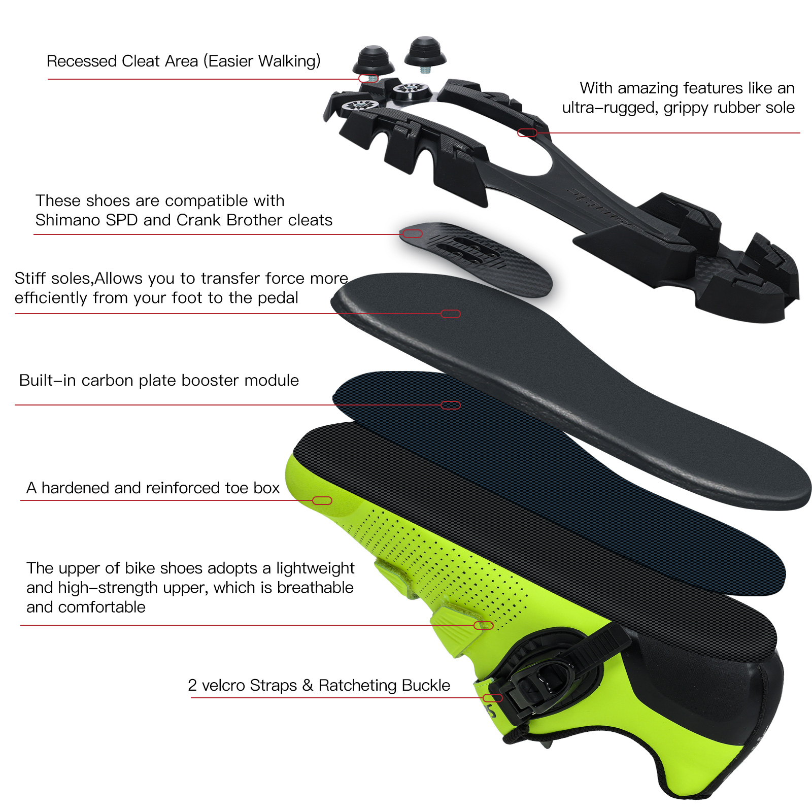 Santic Mountain Bike Lock Shoe - Clipless Mtb Shoes recensie en prijs