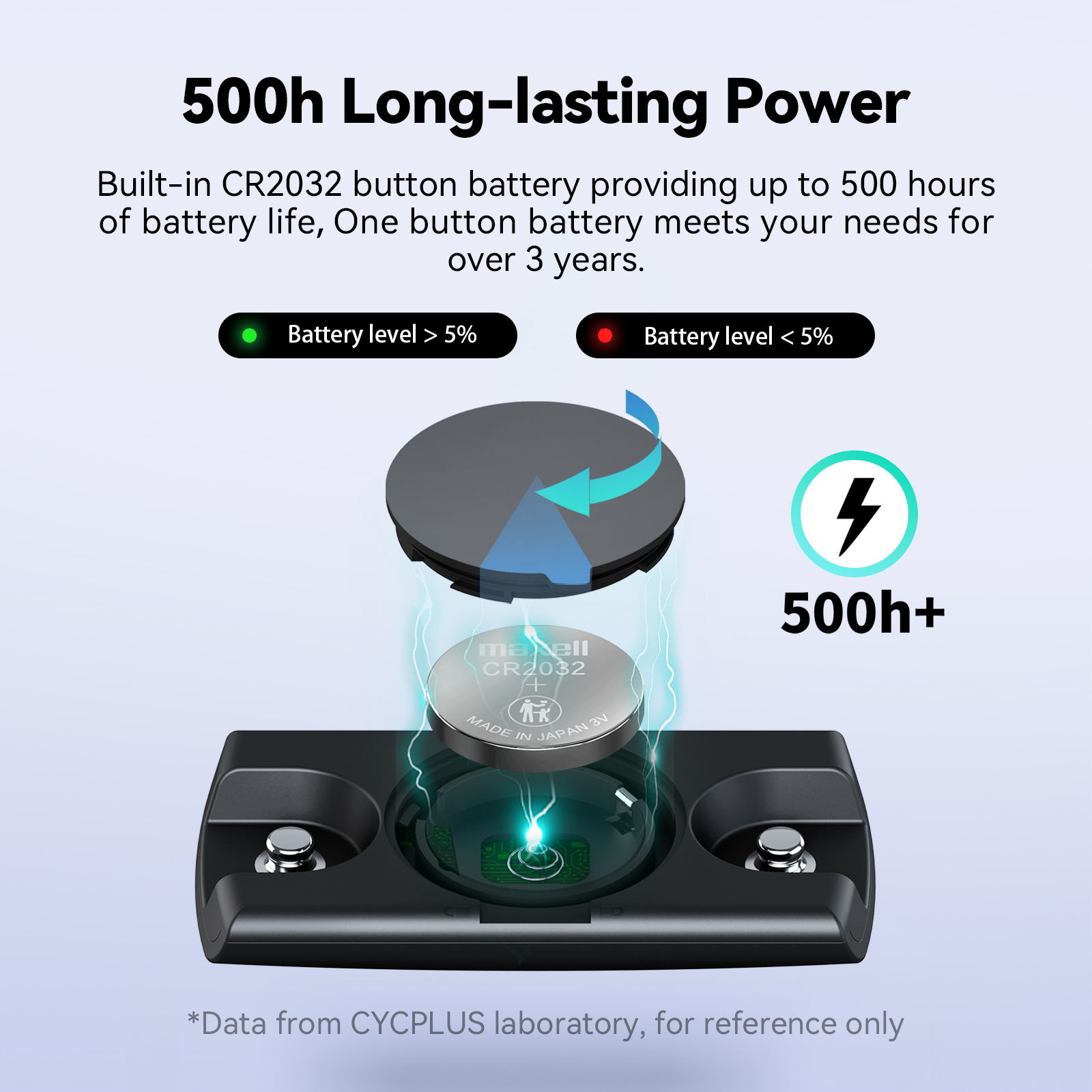 CYCPLUS H2 Heart Rate Monitor  - Cycling Heart Rate Monitor recensie en prijs