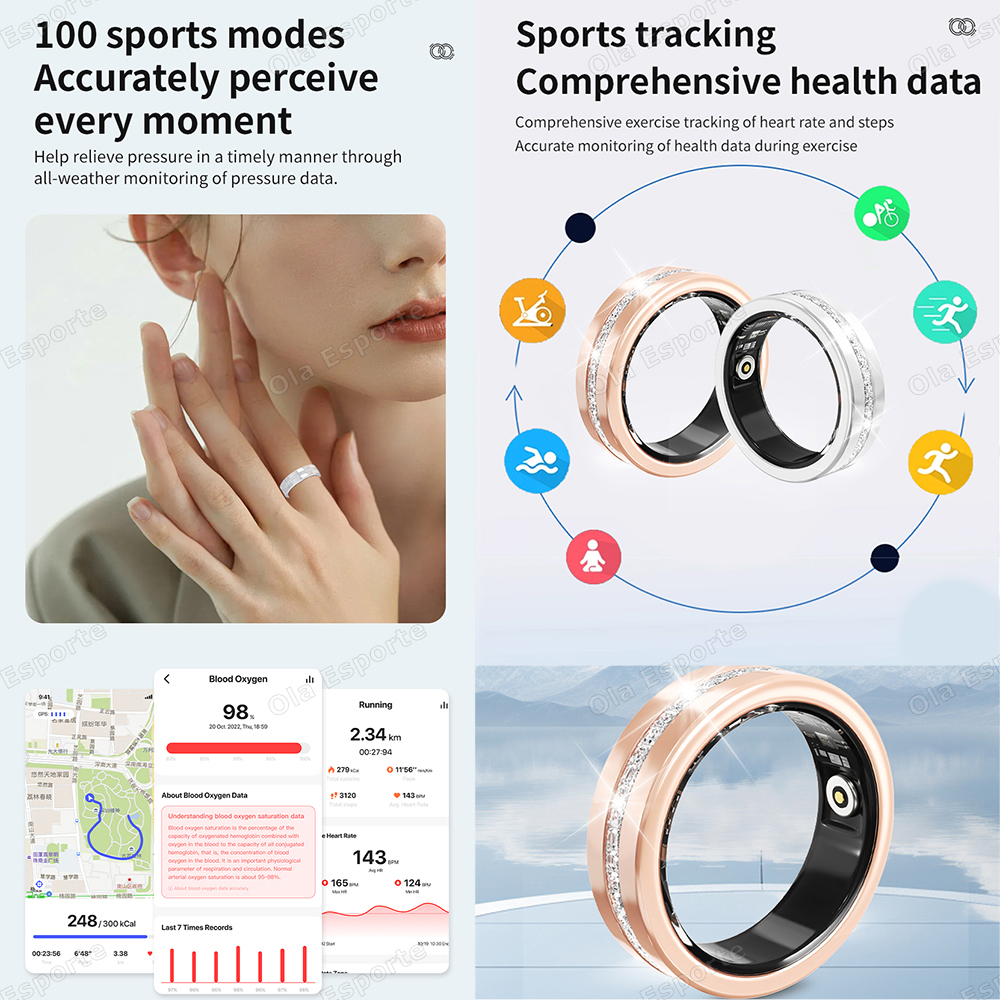 2025 New Smart Ring Lady Heart - Cycling Heart Rate Monitor recensie en prijs