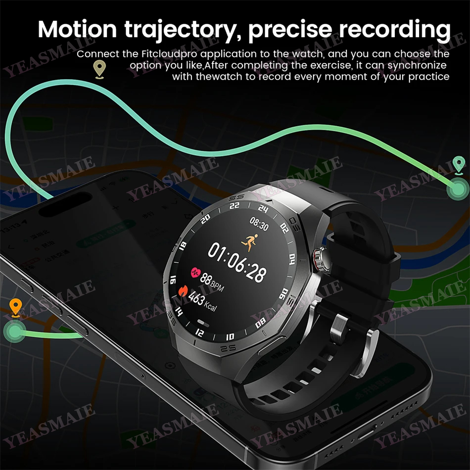 2026 Dynamic Lsland Smart Watc - Cycling Heart Rate Monitor recensie en prijs