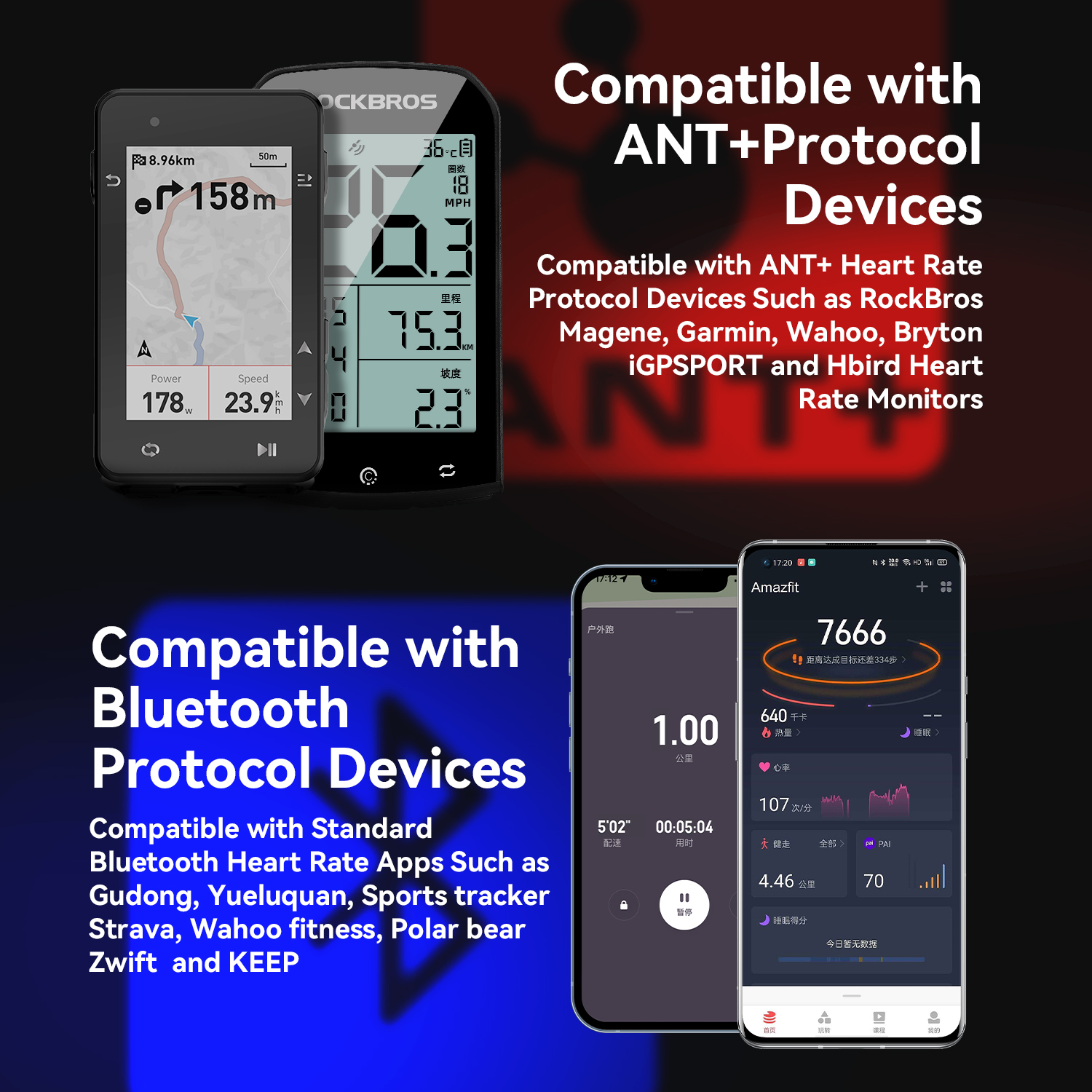 ROCKBROS H828 Heart Rate Senso - Cycling Heart Rate Monitor recensie en prijs