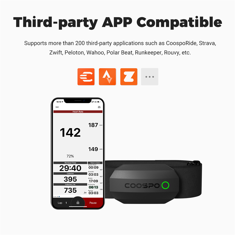 COOSPO H808S Heart Rate Sensor - Cycling Heart Rate Monitor recensie en prijs